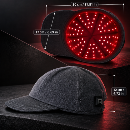 LuminHair Red Light Therapy Hair Care Cap